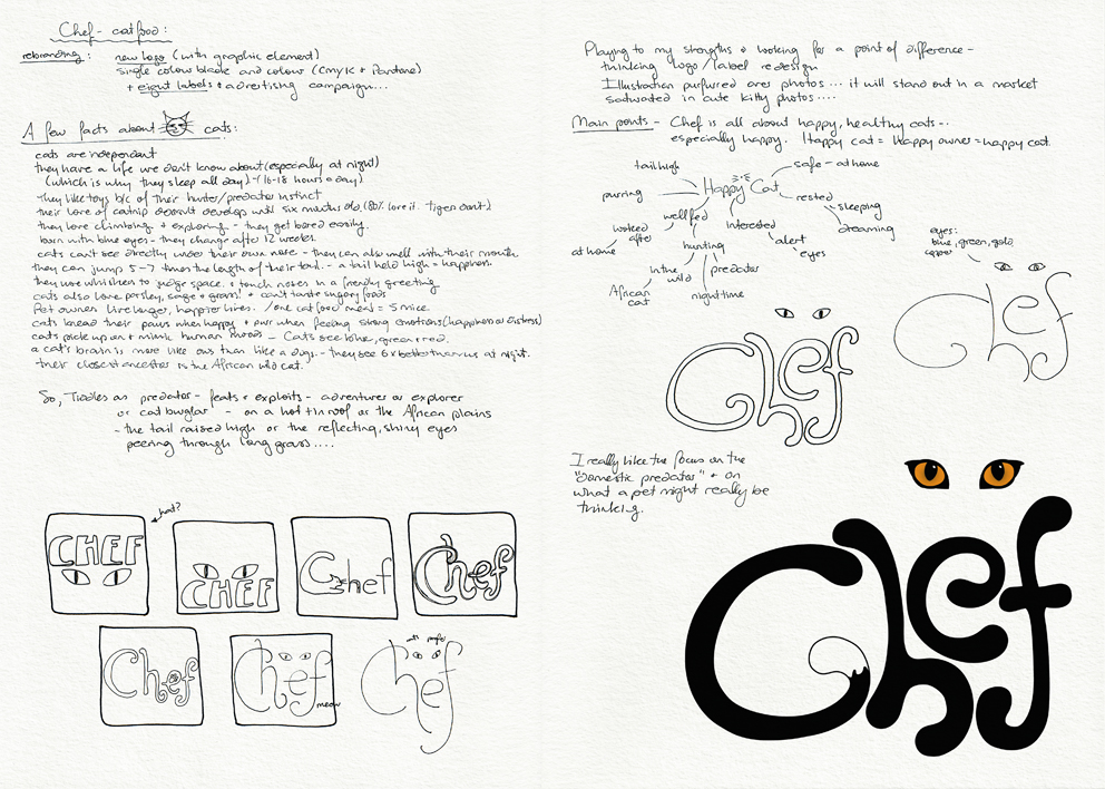 Chef logo, lables and rebranding campagin – research, concept development and final logo design  Visual diary, two-page spread (student project, 2011)